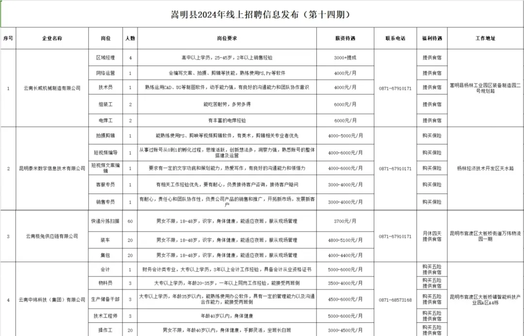 悦读嵩明