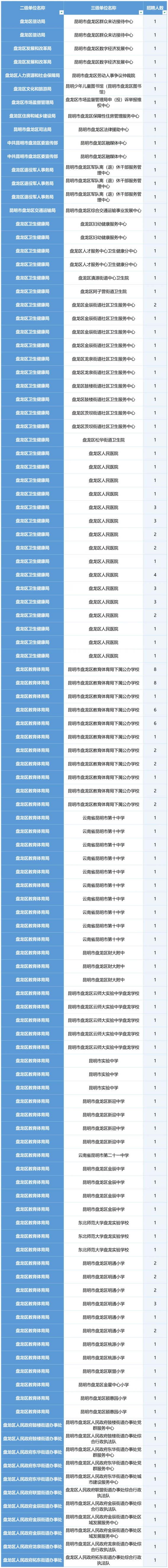 盘龙人社