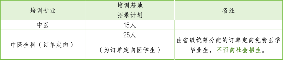 昆明市中医医院 昆明市中医医院