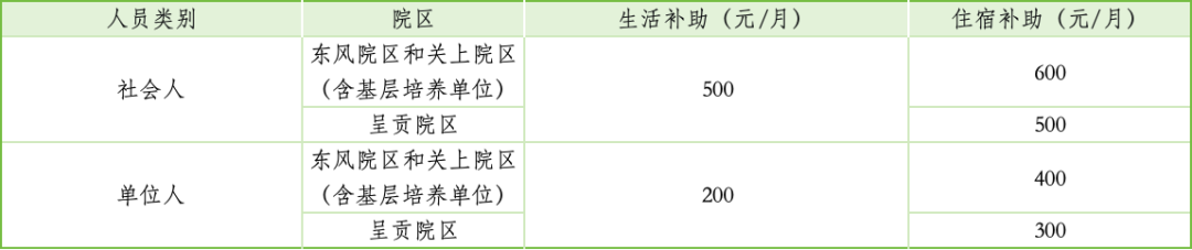 昆明市中医医院 昆明市中医医院