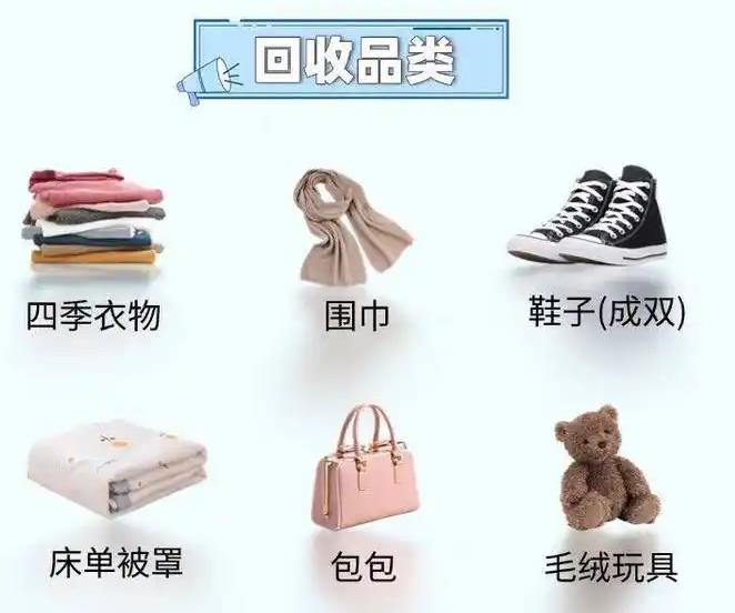 ​云南昆明恒易二手回收公司，专业上门回收中高档家具，二手家电，办公用品，废旧物资，旧衣服等等…回收电