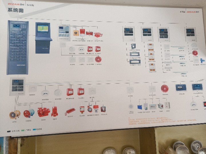 云南省全消消防贸易有限公司的图标